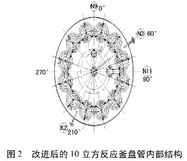 圖2 改進后的10立方反應(yīng)釜盤管內(nèi)部結(jié)構(gòu)