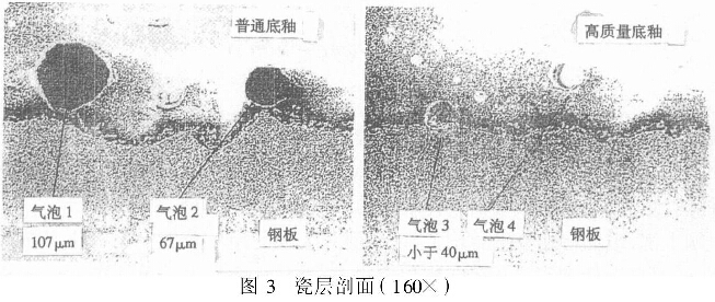 圖3瓷層剖面( 160&times;)